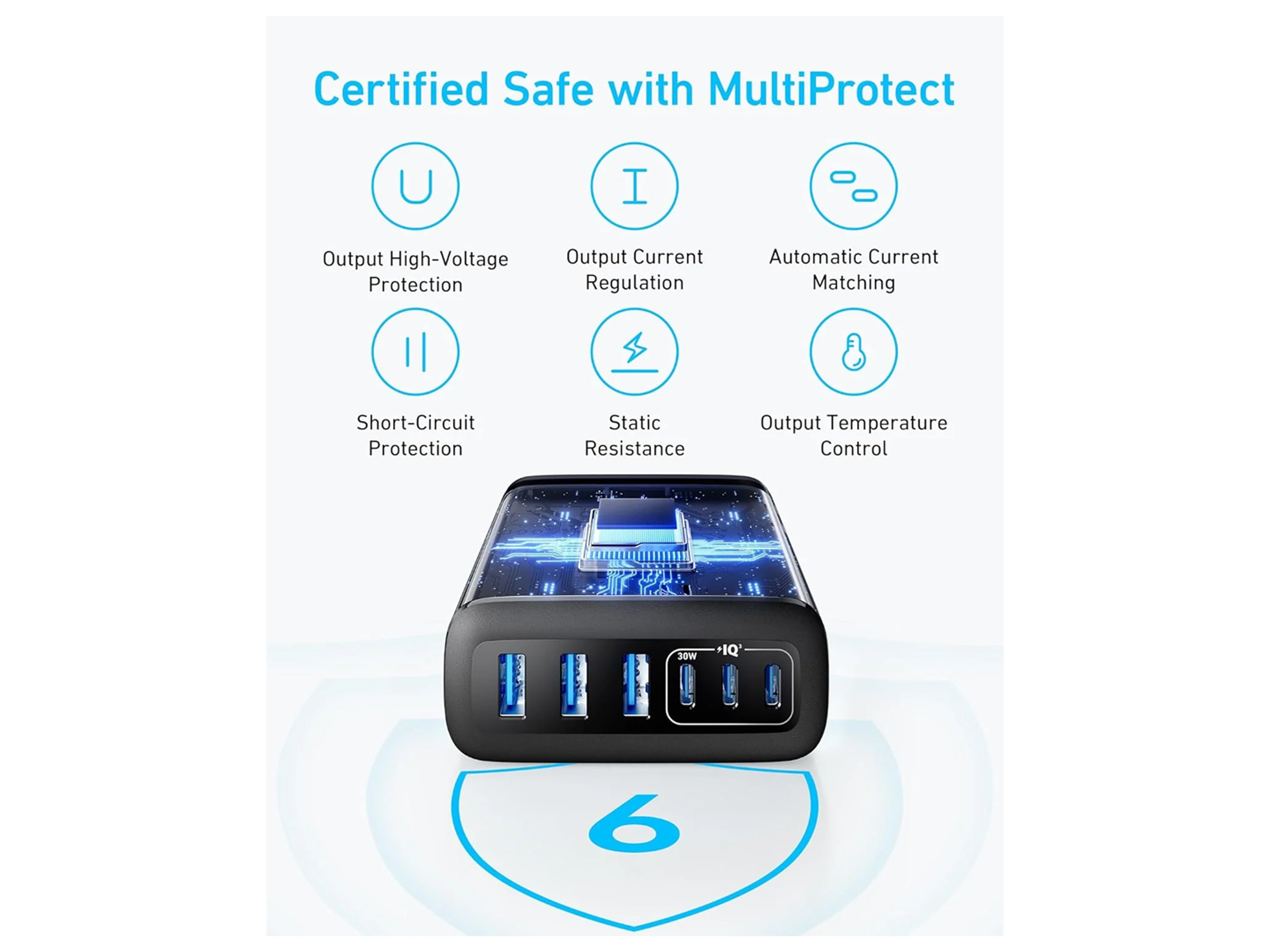 Anker Charger 112W 6 Ports GaN - Best Prices