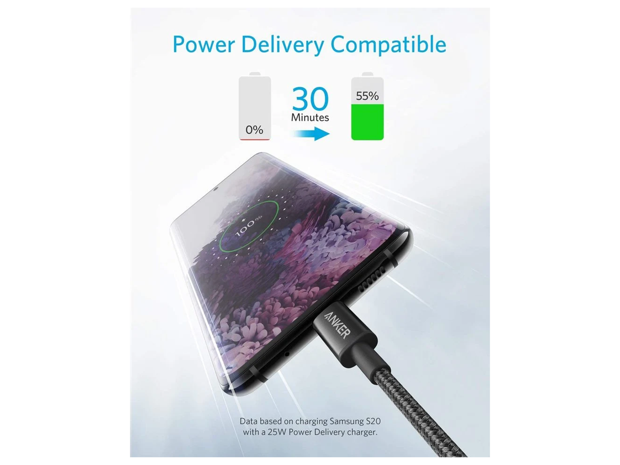 Anker Nylon USB-C to USB-C 2.0 Cable 6ft - Best Prices