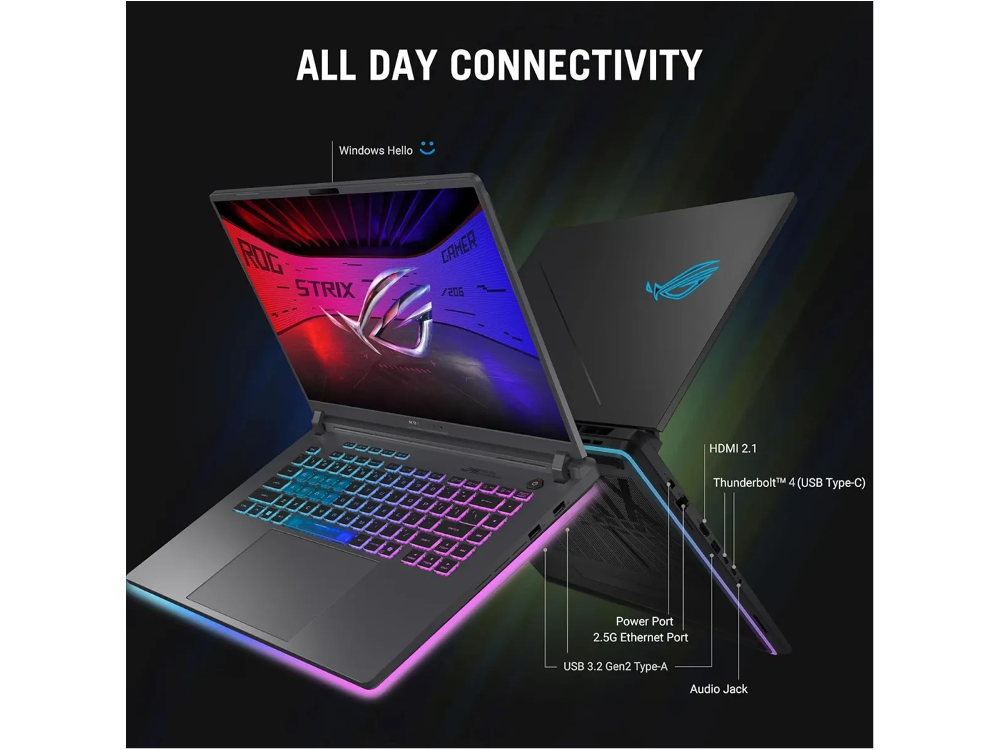 Asus ROG Strix G16 Gaming Laptop 2025 Intel Core i7-14650HX - Best Prices
