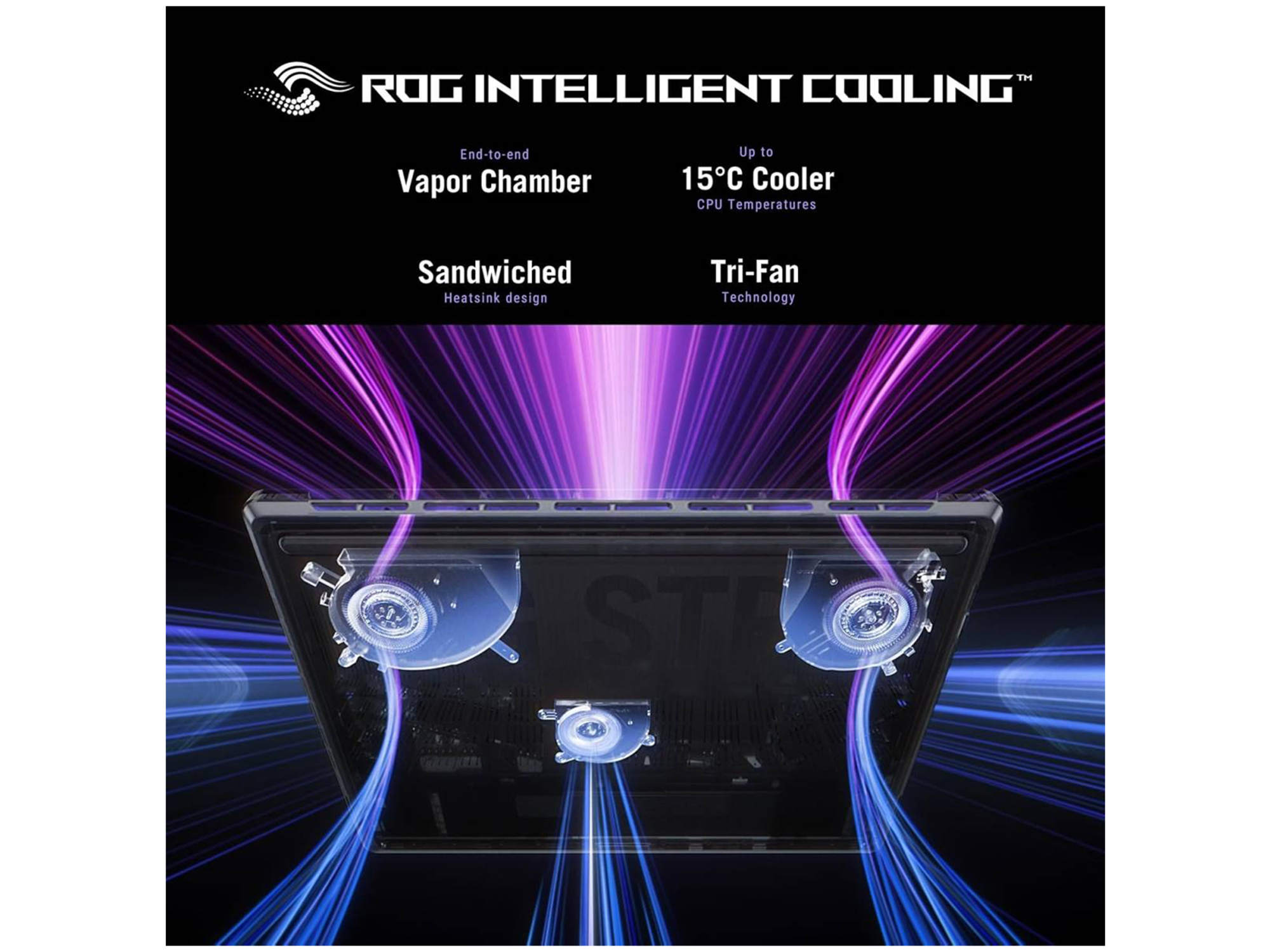 ASUS ROG Strix G16 Gaming Laptop, Intel Core i7‑14650HX, NVIDIA GeForce RTX 5070 8GB GDDR7, 32GB DDR5, 1TB - Best Prices