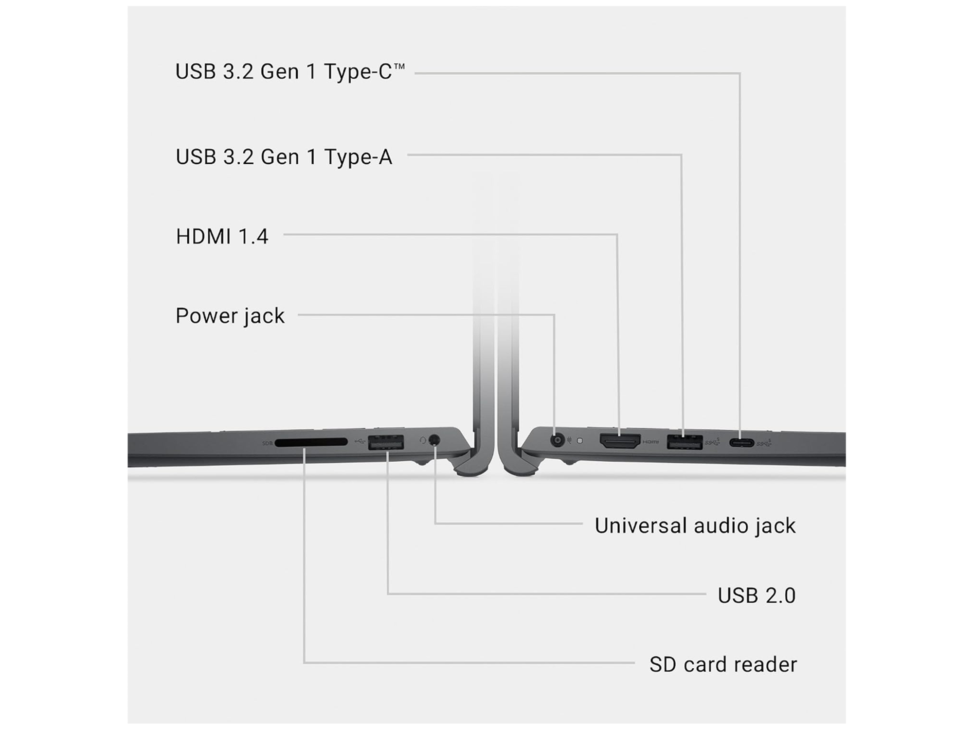 ديل لابتوب مقاس 15.6 بوصة، دقة FHD، معالج Intel Core 3 100U، ذاكرة RAM سعة 8 جيجابايت، بطاقة رسومات Intel UHD، ذاكرة DDR4، قرص تخزين SSD سعة 512 جيجابايت، طراز DC15250 - أفضل سعر