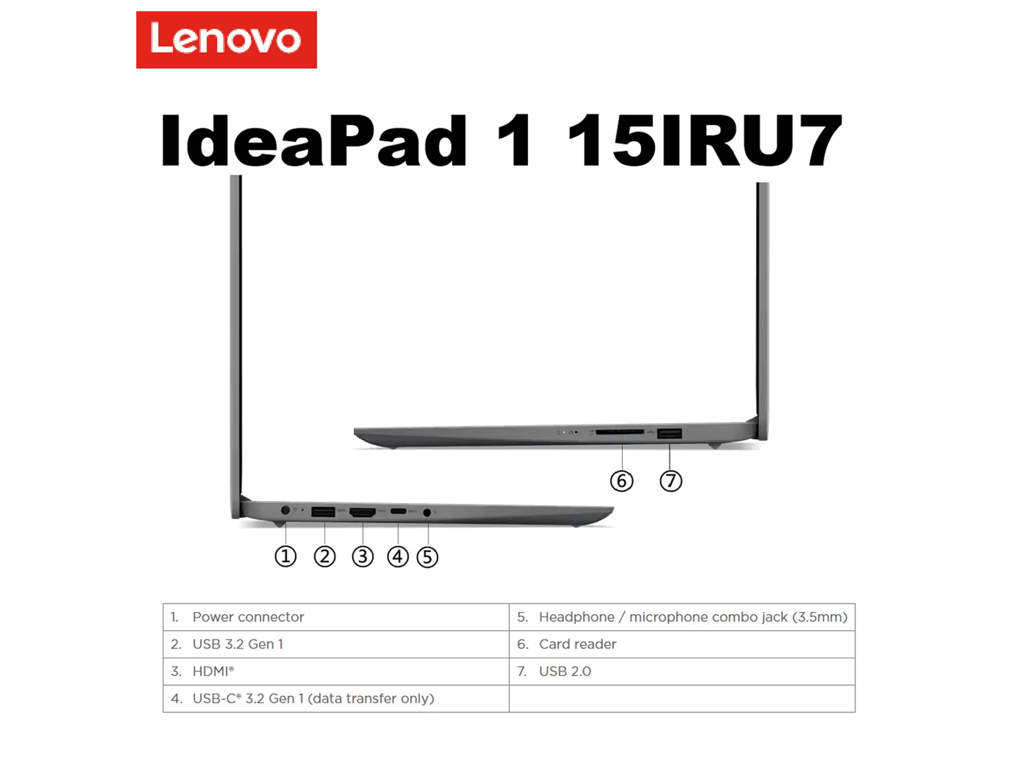 لينوفو IDEAPAD 1 15IRU7 بمعالج Intel Core i5-1335U الجيل الثالث عشر وذاكرة 8 جيجابايت DDR4 وبطاقة رسوميات Intel UHD سعة 2 جيجابايت وقرص تخزين 256 جيجابايت SSD NVMe وشاشة 15.6 بوصة FHD تعمل باللمس - أفضل سعر لينوفو IDEAPAD 1 15IRU7 بمعالج Intel Core i5-1335U الجيل الثالث عشر وذاكرة 8 جيجابايت DDR4 وبطاقة رسوميات Intel UHD سعة 2 جيجابايت وقرص تخزين 256 جيجابايت SSD NVMe وشاشة 15.6 بوصة FHD تعمل باللمس - أفضل سعر