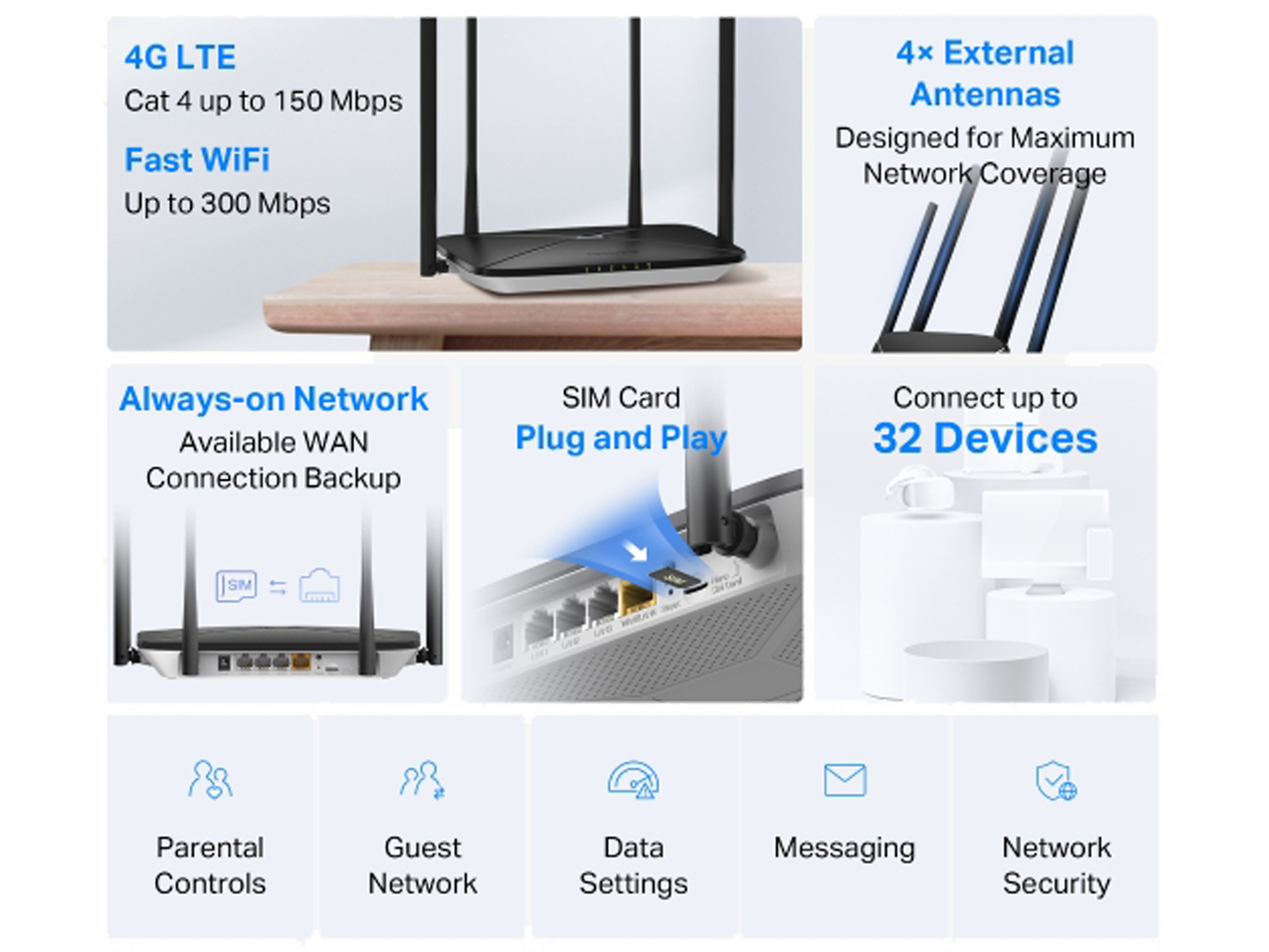 ميركوسيس راوتر 4G LTE لاسلكي بمعيار Wireless N وسرعة 300 ميجابت في الثانية - أفضل سعر