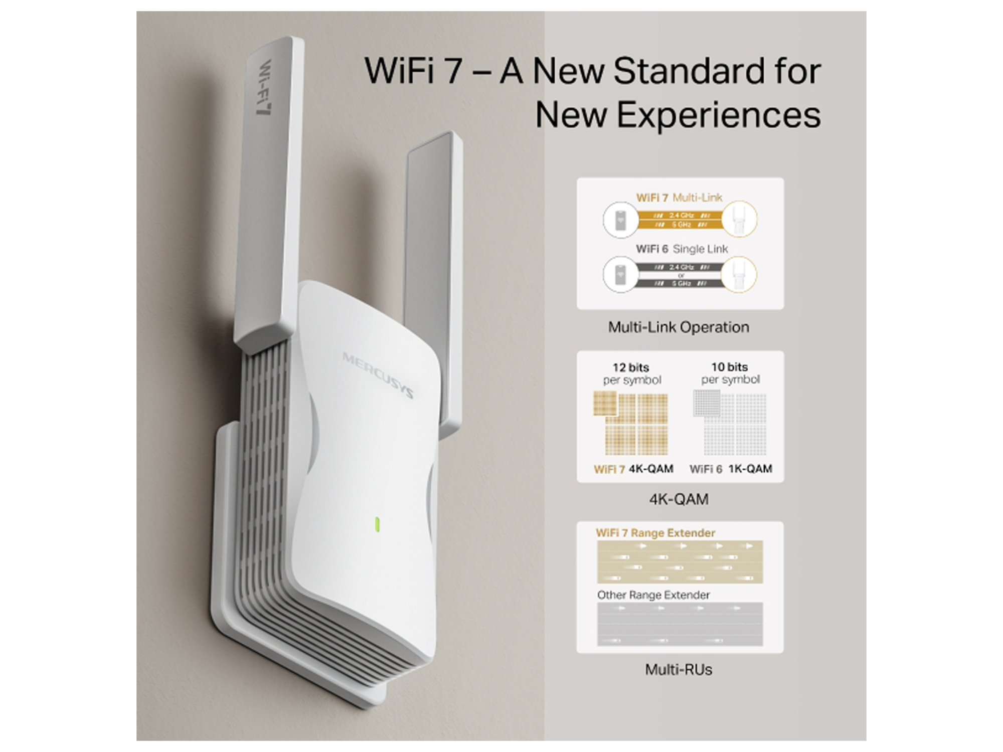 مركوسيس BE3600 مقوي شبكة Wi-Fi 7 - أفضل سعر