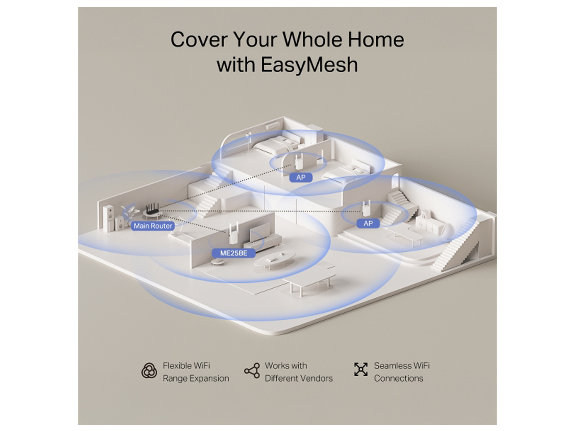 مركوسيس BE3600 مقوي شبكة Wi-Fi 7 - أفضل سعر