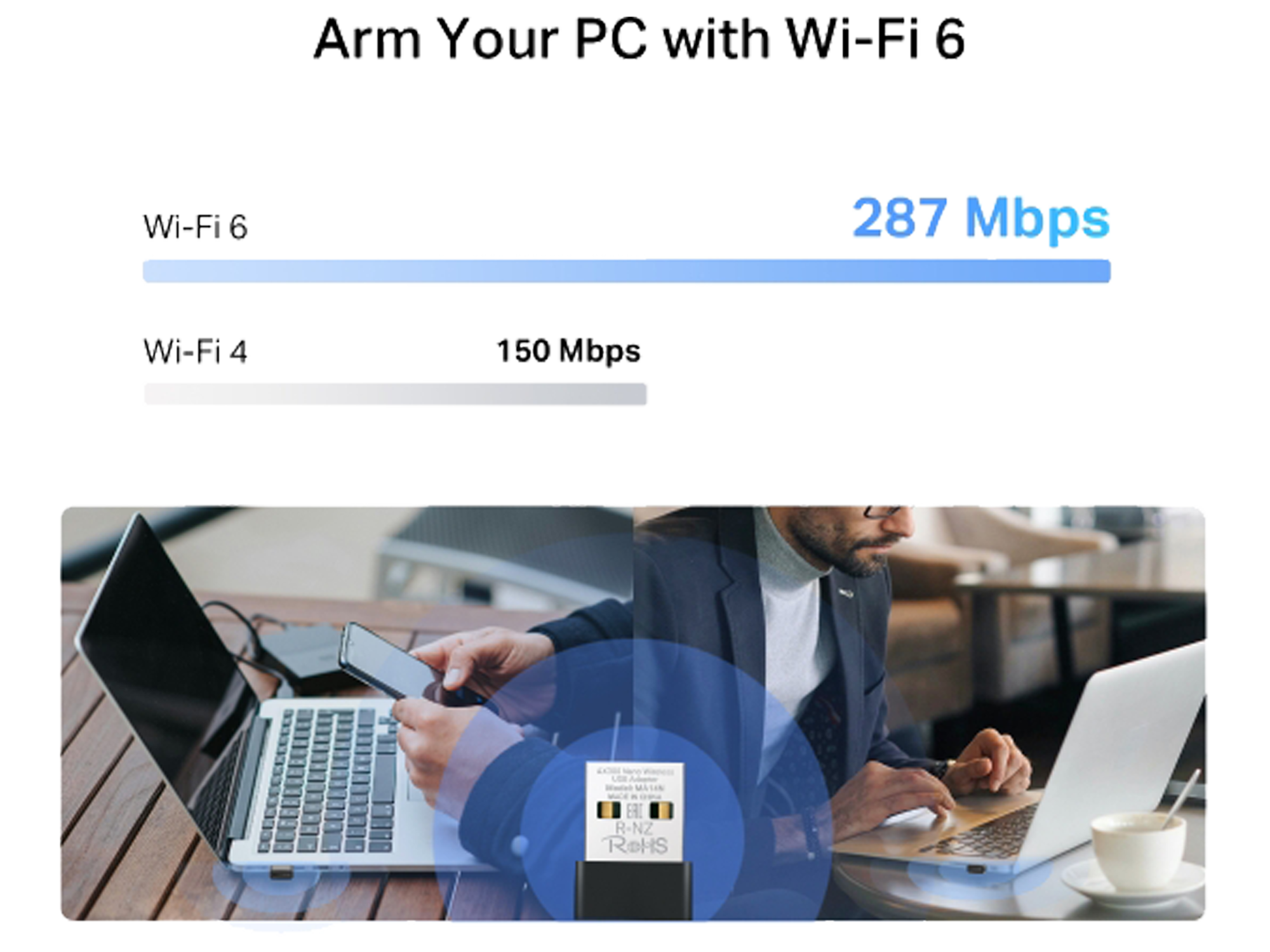 Mercusys AX300 Nano Wireless USB Adapter - Best Prices