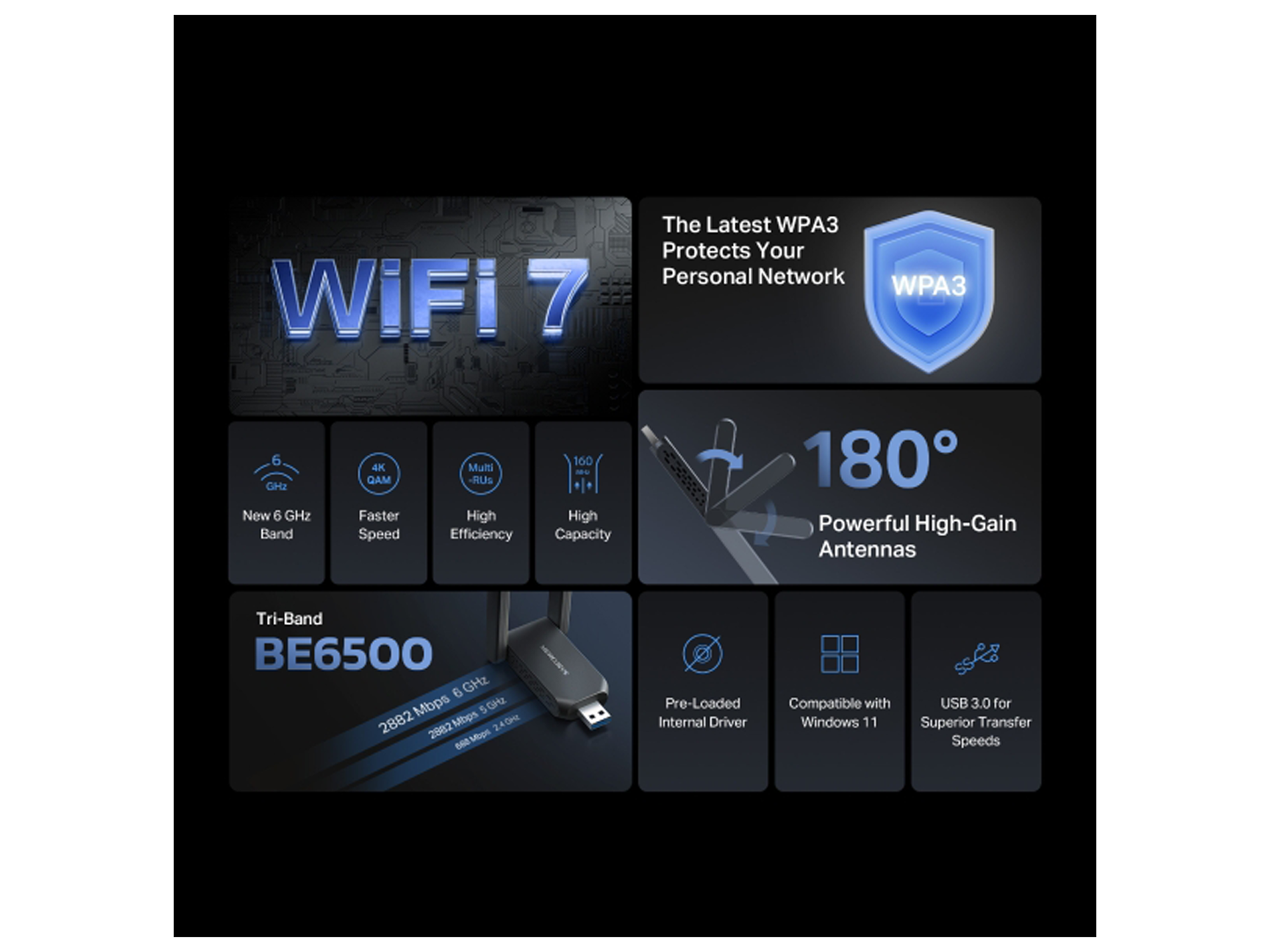 Mercusys BE6500 Wi-Fi 7 High-Gain Wireless USB Adapter - Best Prices