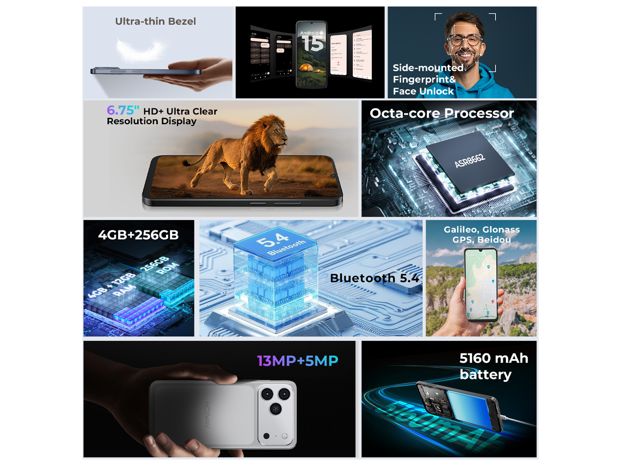 HOTWAV A17 Pro Max - Best Prices