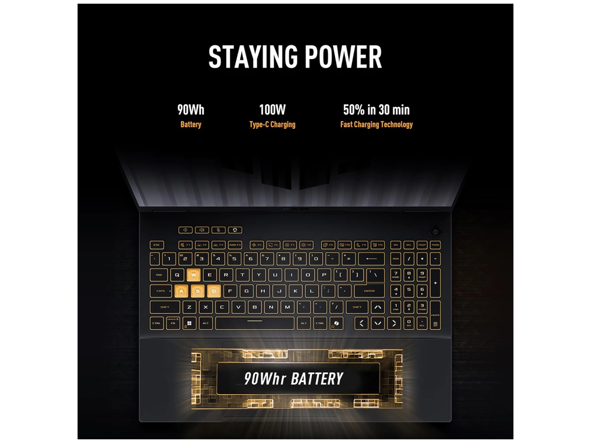 ASUS TUF Gaming F16 - Best Prices