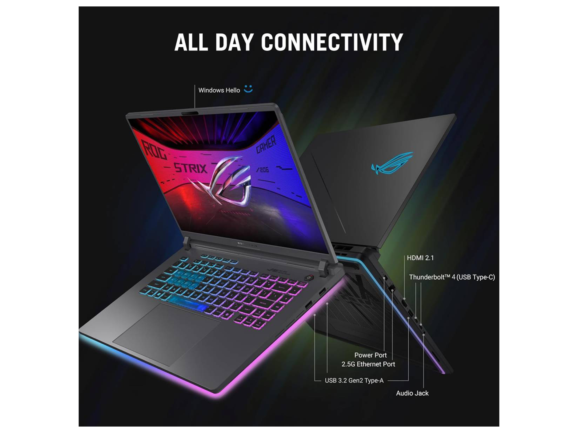 اسوس لابتوب روج ستركس جي 18 G815JMR-S9152AR - أفضل سعر