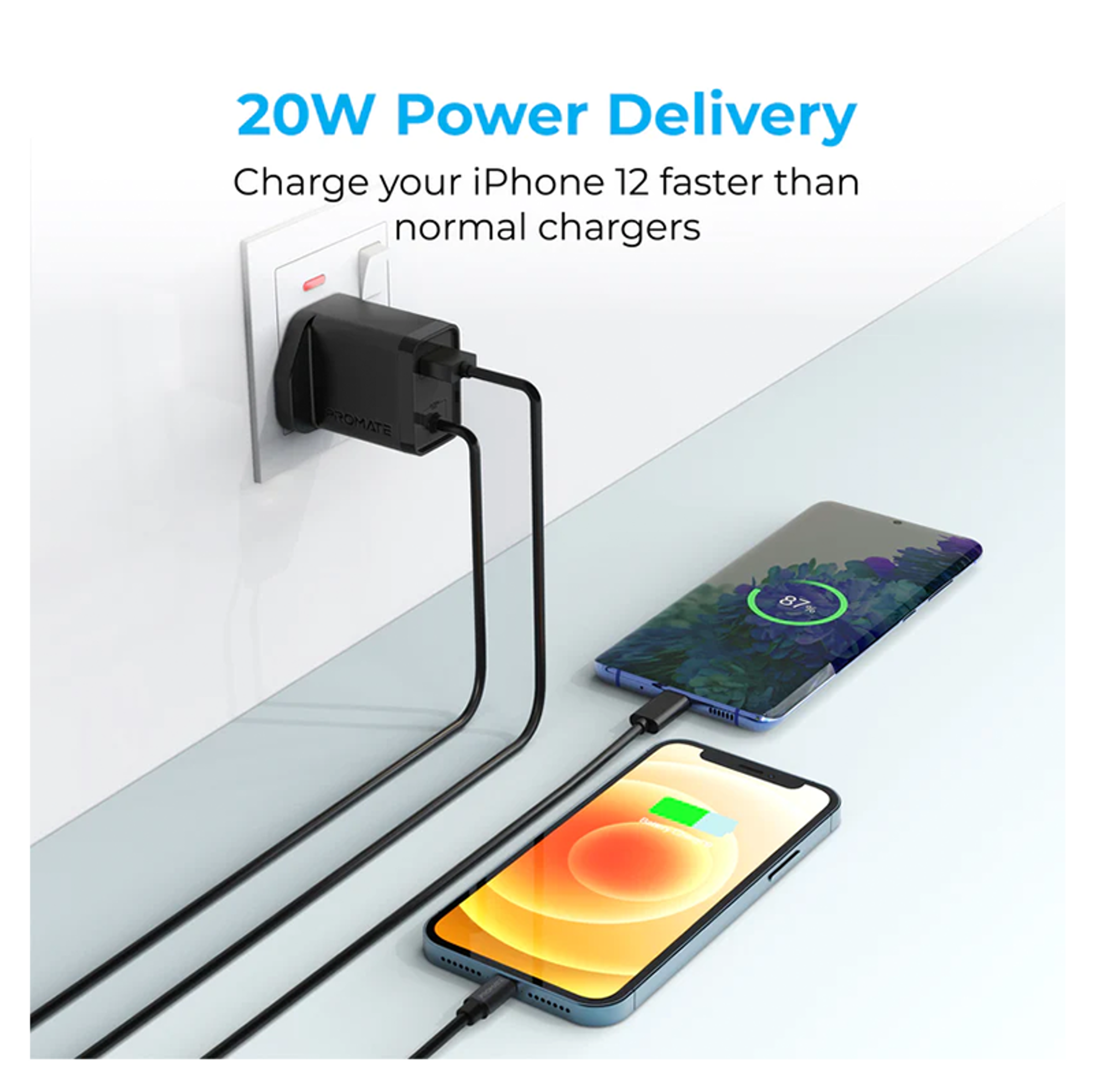 PROMATE 38W Ultra Fast Charging Wall Charger - Best Prices