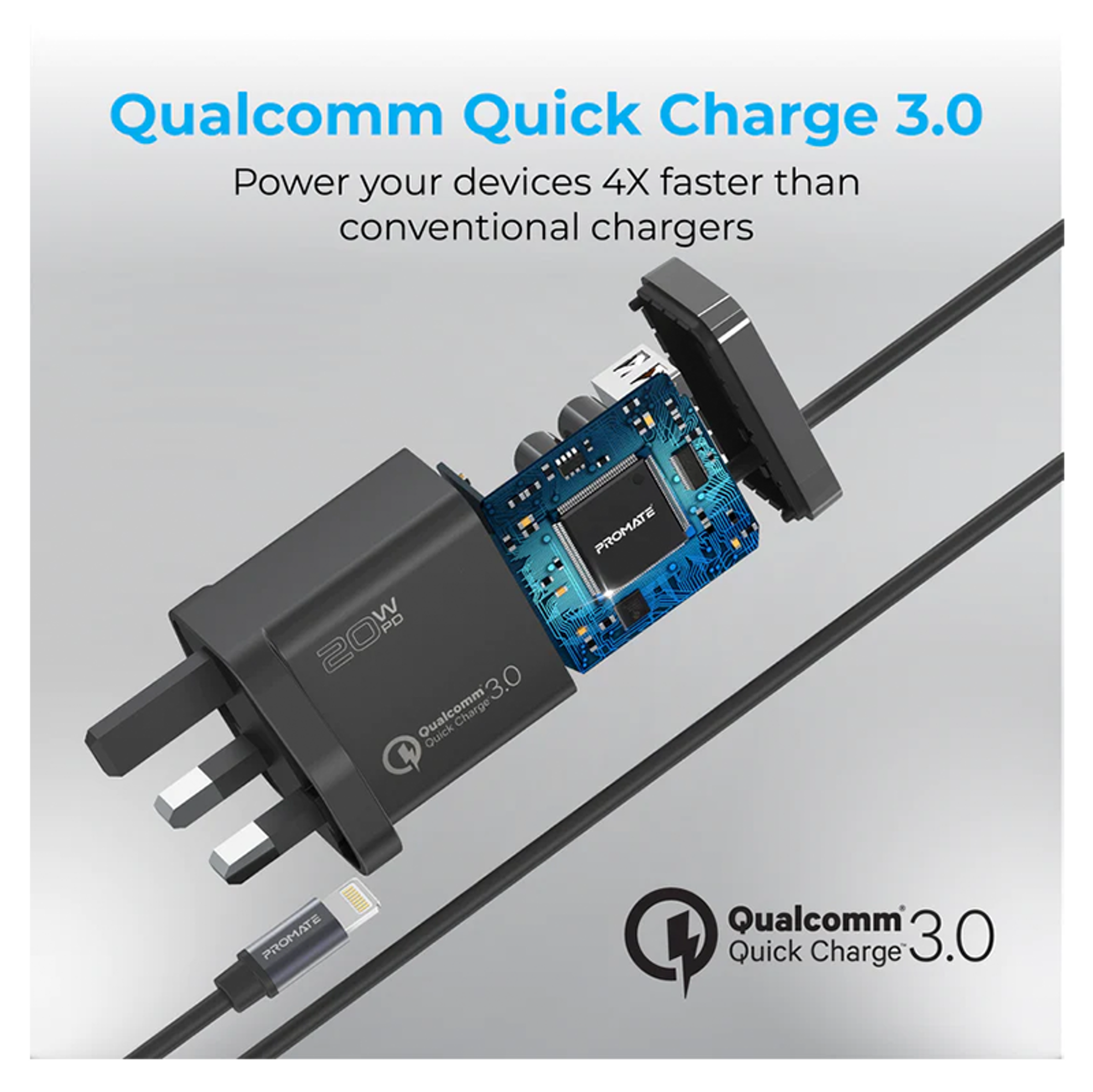 PROMATE 38W Ultra Fast Charging Wall Charger - Best Prices