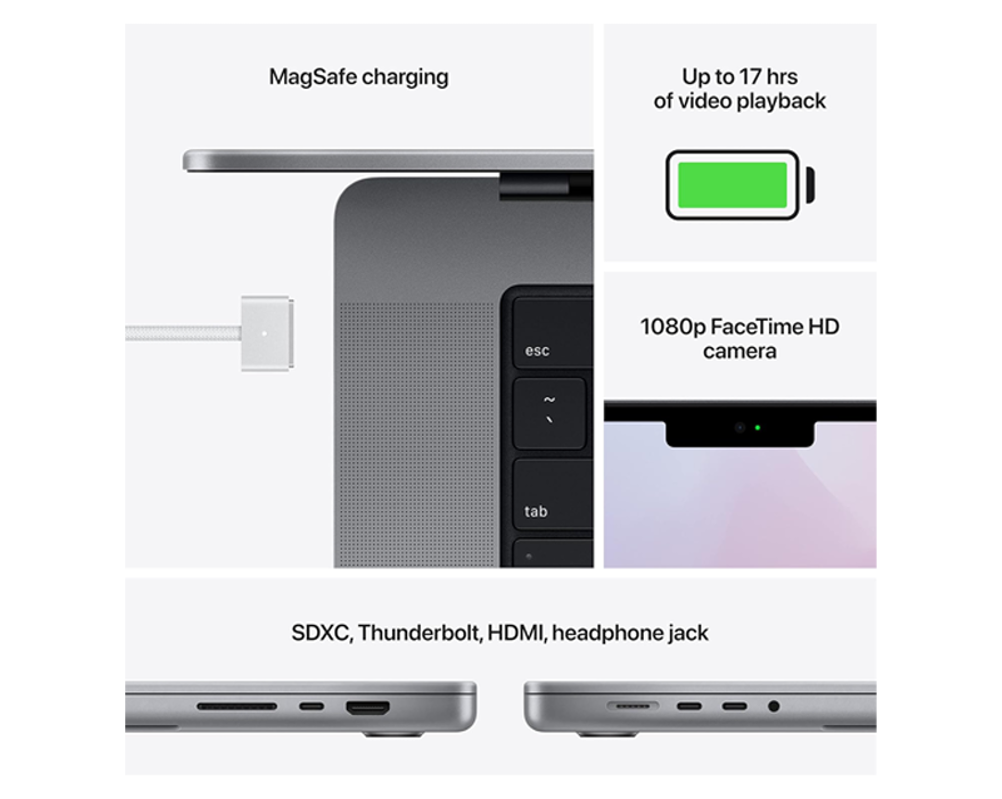 Apple MacBook Pro M1 Pro Laptop 16" 2021 - Best Prices