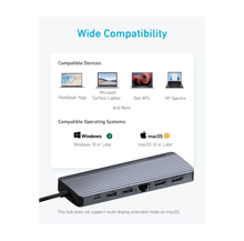 Anker Hub Multiport 14 in 1 Docking Station - Best Prices