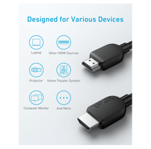 Anker HDMI Cable 8K@60Hz 1.8m - Best Prices