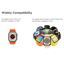 JoyRoom JR-WQW01 2000mAh Portable Watch Wireless Charger - Best Prices