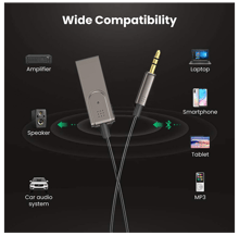 WiWU YP04 Car Audio Cable - Best Prices