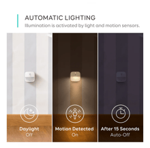 Eufy Lumi Stick-On Night Light (3 Pack) - Best Prices