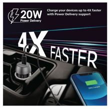 PROMATE 20W Mini Car Charger with Power Delivery - Best Prices