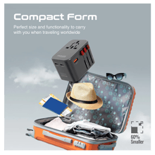PROMATE 65W Power Delivery GaN Fast™ Travel Adapter - Best Prices