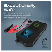 PROMATE HexaBolt 20 Jump Starter Power Bank 19200mAh - Best Prices