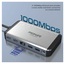 PROMATE 13 in 1 MacBook Docking Station 150W Power Adapter - Best Prices