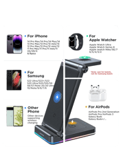 JoyRoom 3 in 1 Wireless Charging Station - Best Prices