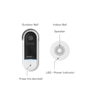 موماكس IoT IP جرس باب مع كاميرا - أفضل سعر