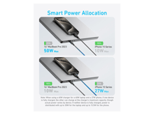 Anker 2 in 1 Type-C Cable 140W - Best Prices