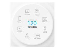 تي بي لينك Deco X10 | AX1500 مقوي شبكات منزلي راوتر - أفضل سعر
