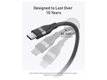Anker Braided Type-C Cable 240W - Best Prices