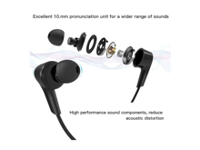 Yesido YH25 Wired Headphones - Best Prices