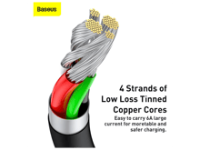 Baseus Superior Series Fast Charging Data Cable USB to Type-C 66W 1m - Best Prices