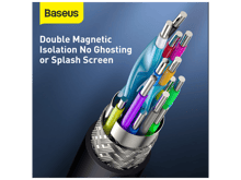 Baseus High Definition Series HDMI To HDMI Adapter Cable - Best Prices