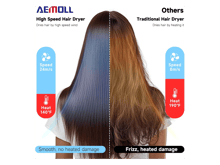 Royalstar RC-160B Hair Dryer - Best Prices