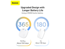 Baseus T2 Pro Smart Device Tracker - Best Prices
