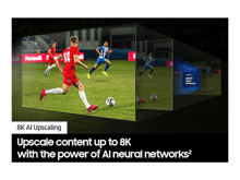 Samsung Neo QLED 8K QN800D Smart TV - Best Prices