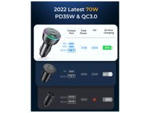 JoyRoom JR-CL26 70W Car Charger 2PD+1USB Car Charger - Best Prices