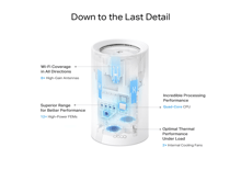 Tp-Link Deco BE85(1-pack)  BE19000 Whole Home Mesh  Wi-Fi 7 Unit - Best Prices