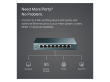 تي بي لينك محول مكتبي TL-SG108 | 8-Port 10/100/1000 ميجابايت - أفضل سعر