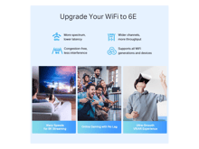 Tp-Link  Deco XE75 Pro(3-pack)  AXE5400 Tri-Band Mesh  Wi-Fi 6E System - Best Prices