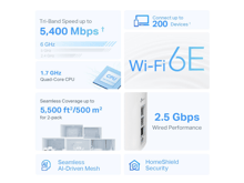 Tp-Link  Deco XE75 Pro(3-pack)  AXE5400 Tri-Band Mesh  Wi-Fi 6E System - Best Prices