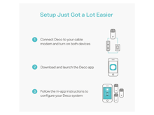 Tp-Link Deco M4(3-Pack)  AC1200 Whole Home Mesh  WiFi System - Best Prices