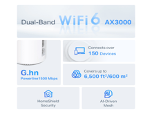 Tp-Link Deco PX50(3-pack)  AX3000 + G1500 Whole Home  Powerline Mesh WiFi 6 System - Best Prices