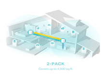 Tp-Link Deco X50(2-pack)  AX3000 Whole Home Mesh  WiFi 6 System - Best Prices