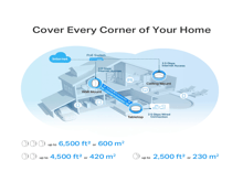 Tp-Link Deco X50-PoE(3-pack)  AX3000 Whole Home Mesh  WiFi 6 System with PoE - Best Prices