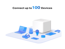 مركوسيس Halo H30G AC1300 نظام واي فاي شبكي للمنزل بالكامل - أفضل سعر