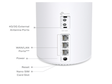 تي بي لينك X10-4G 4G+ AX1500 واي فاي 6 - أفضل سعر