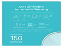 Tp-Link Deco X20 (3-Pack)  AX1800 Whole Home Mesh  Wi-Fi 6 System - Best Prices