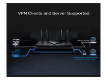 Tp-Link Archer AX55 Pro  AX3000 Multi-Gigabit Wi-Fi 6  Router with 2.5G Port - Best Prices